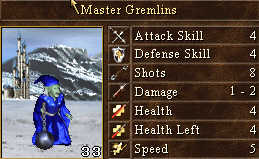 Master Gremlin