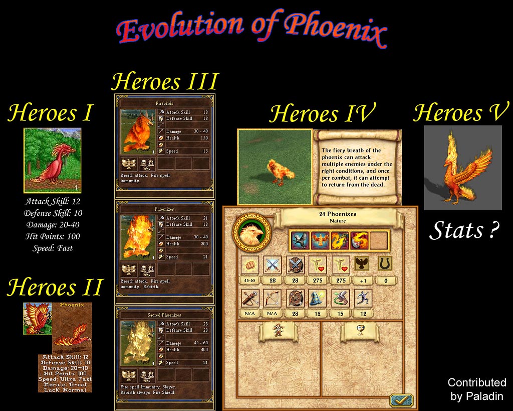 phoenix_evolution.jpg